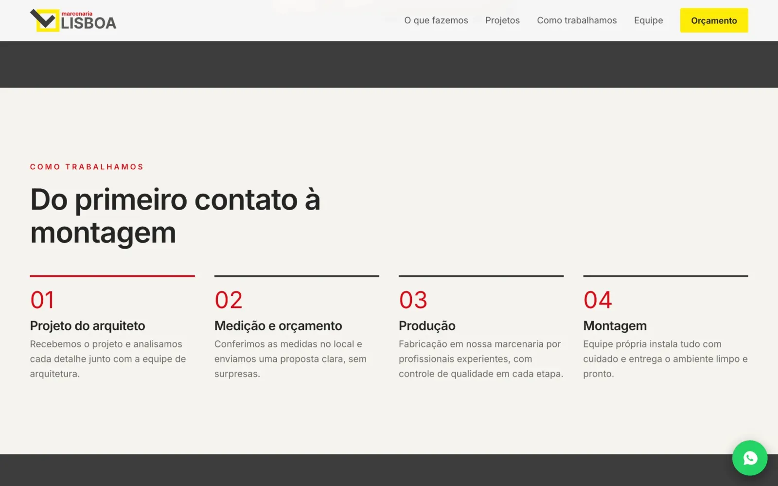 Site: como trabalhamos